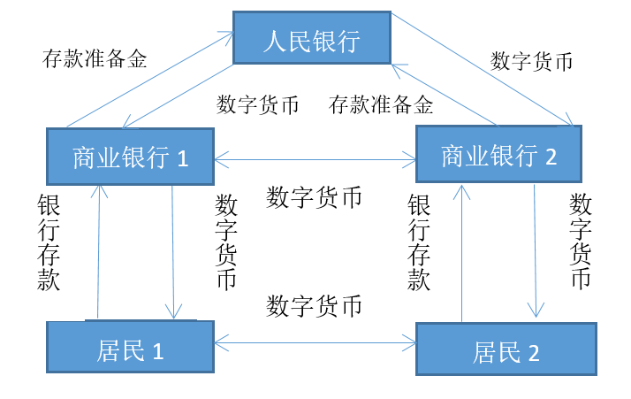 “十二五”:贵州“1+10”件大事决定当期、影响未来|皇冠体育网址(图1) 皇冠体育官网