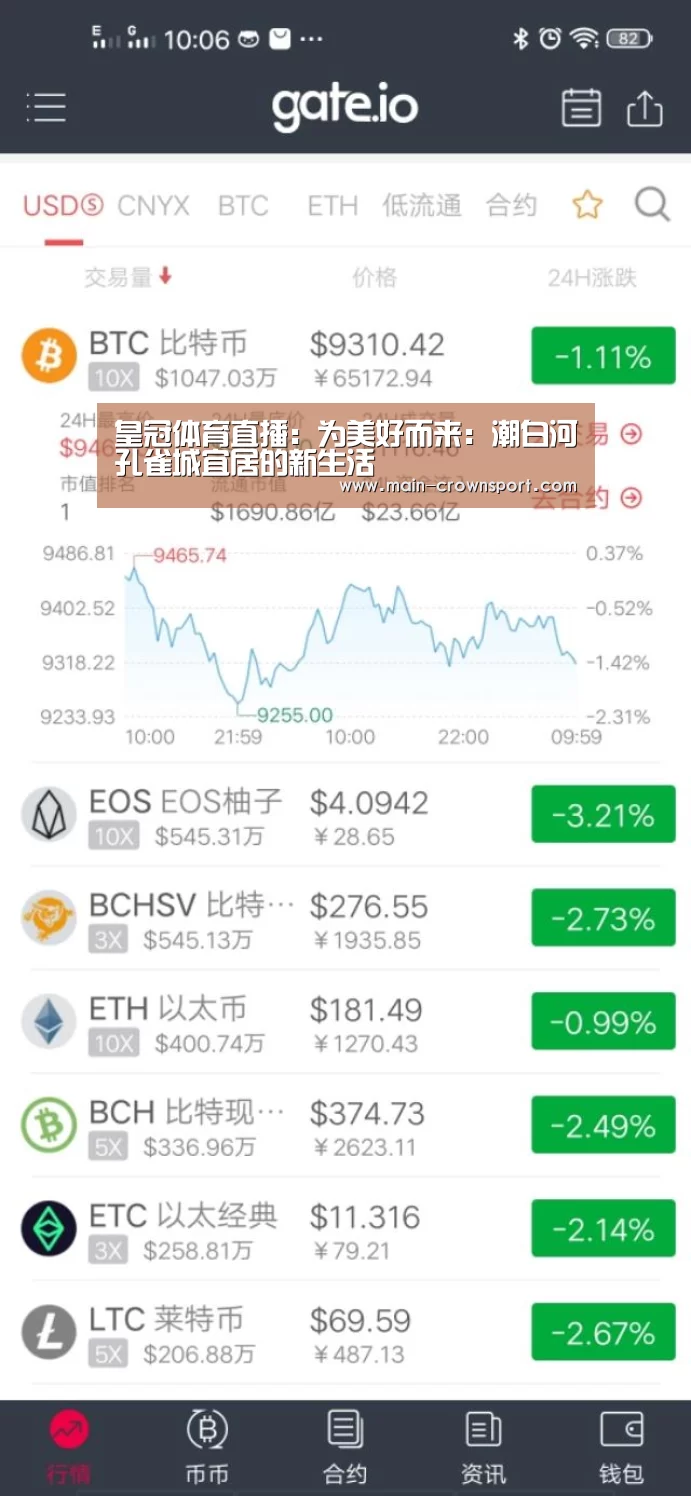 皇冠体育登录