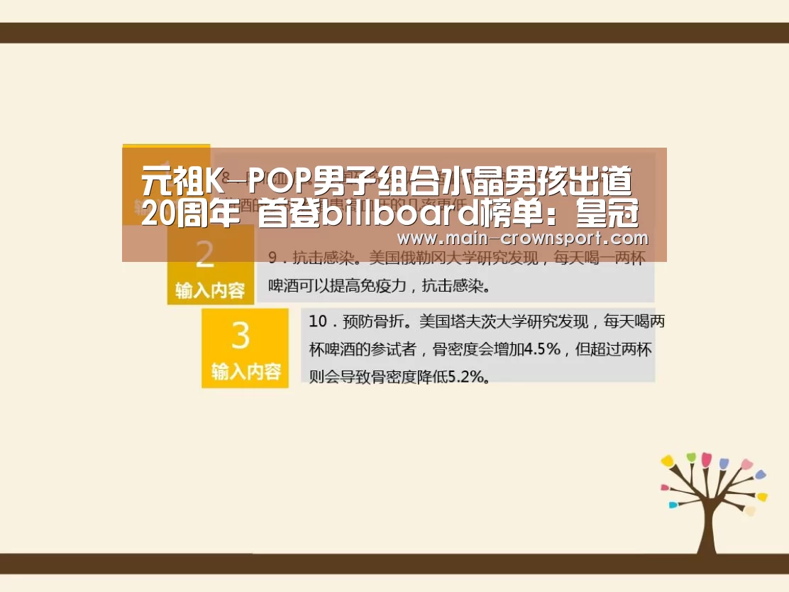 元祖K-POP男子组合水晶男孩出道20周年 首登billboard榜单:皇冠体育官网(图3) 皇冠体育直播